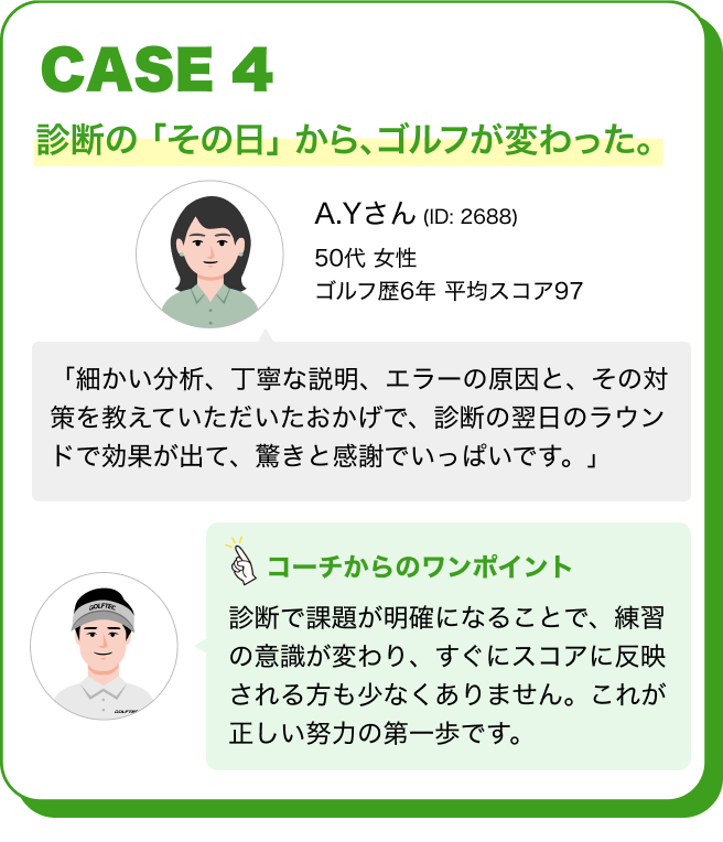 CASE4 診断の「その日」から、ゴルフが変わった。